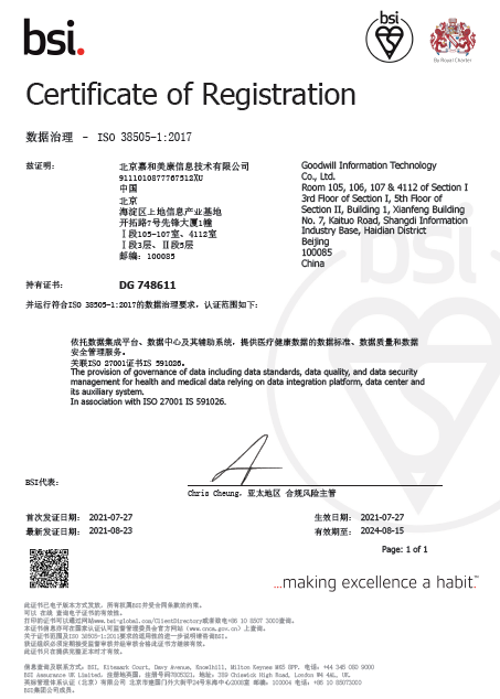 ISO38505数据治理安全管理体系